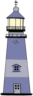 Local Admin